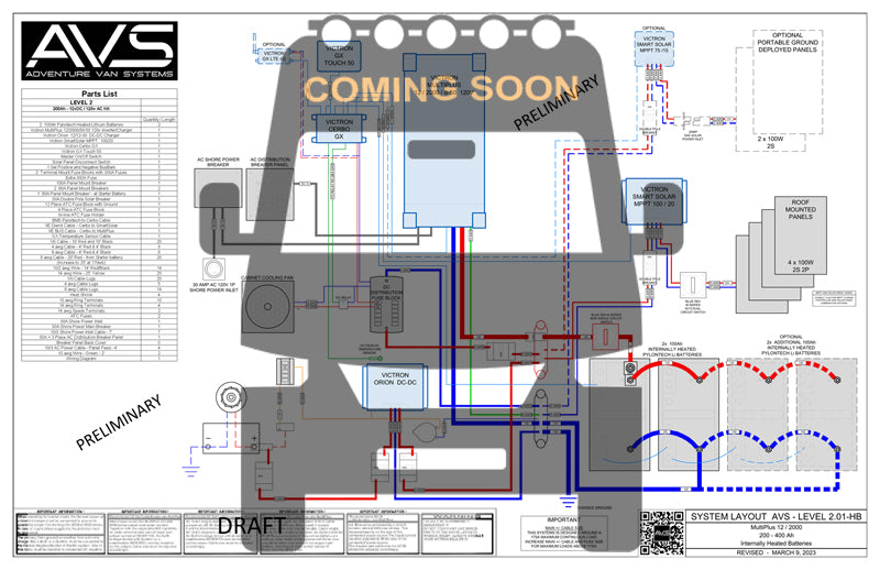 LEVEL 2.01 System Wiring Diagram and Parts List
