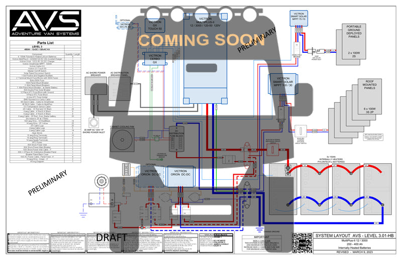 LEVEL 3.01 System Wiring Diagram and Parts List